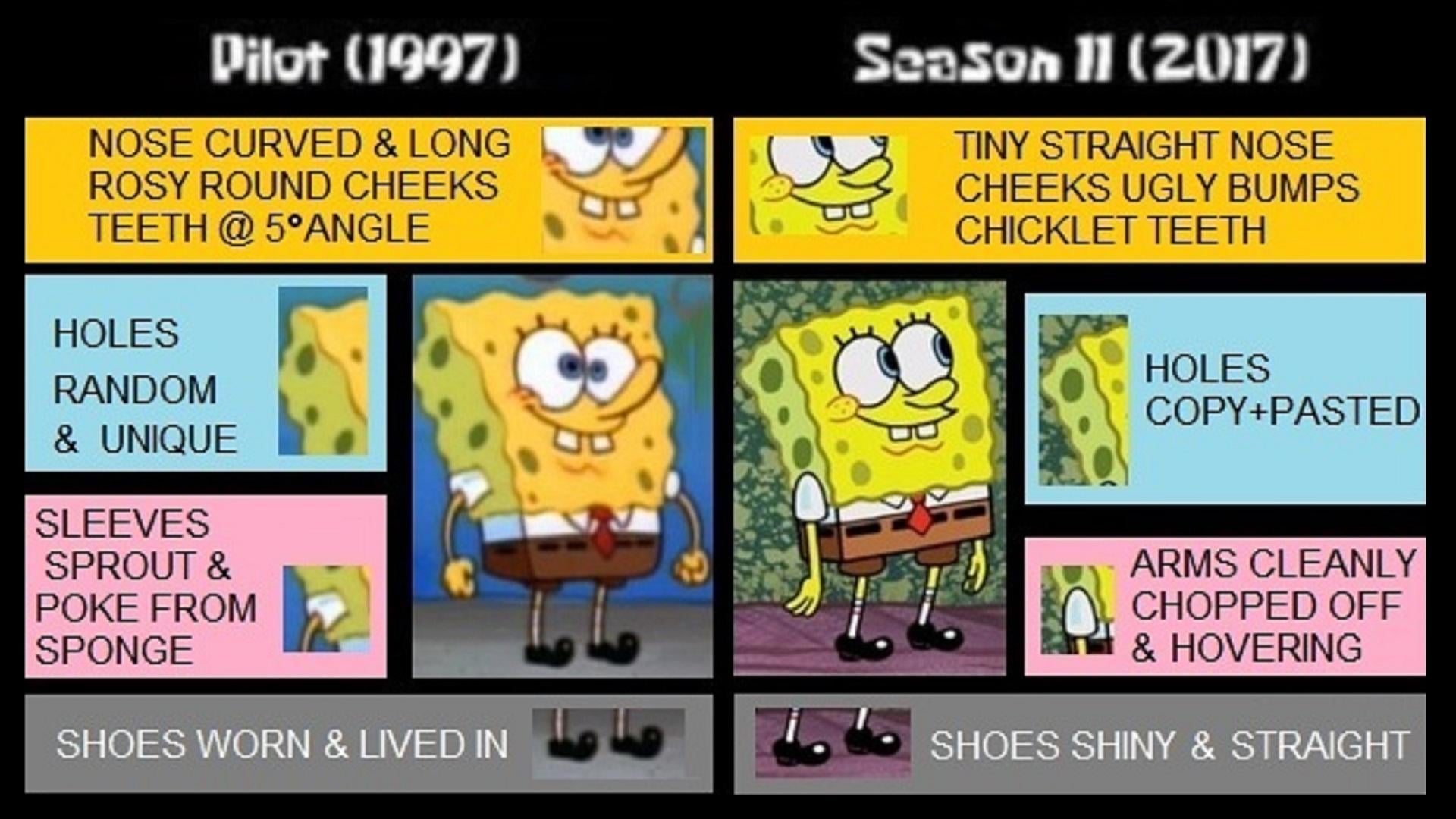 Post image preview