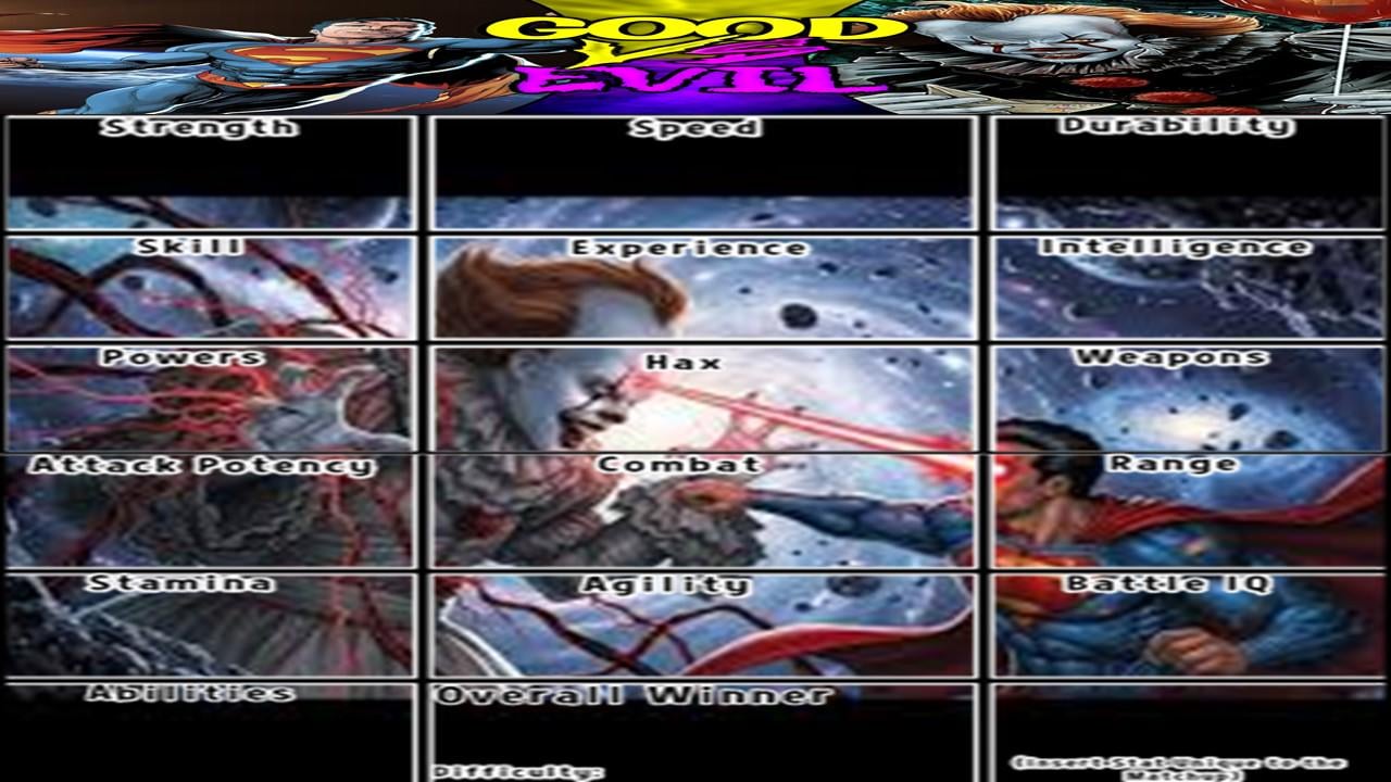 Post image preview