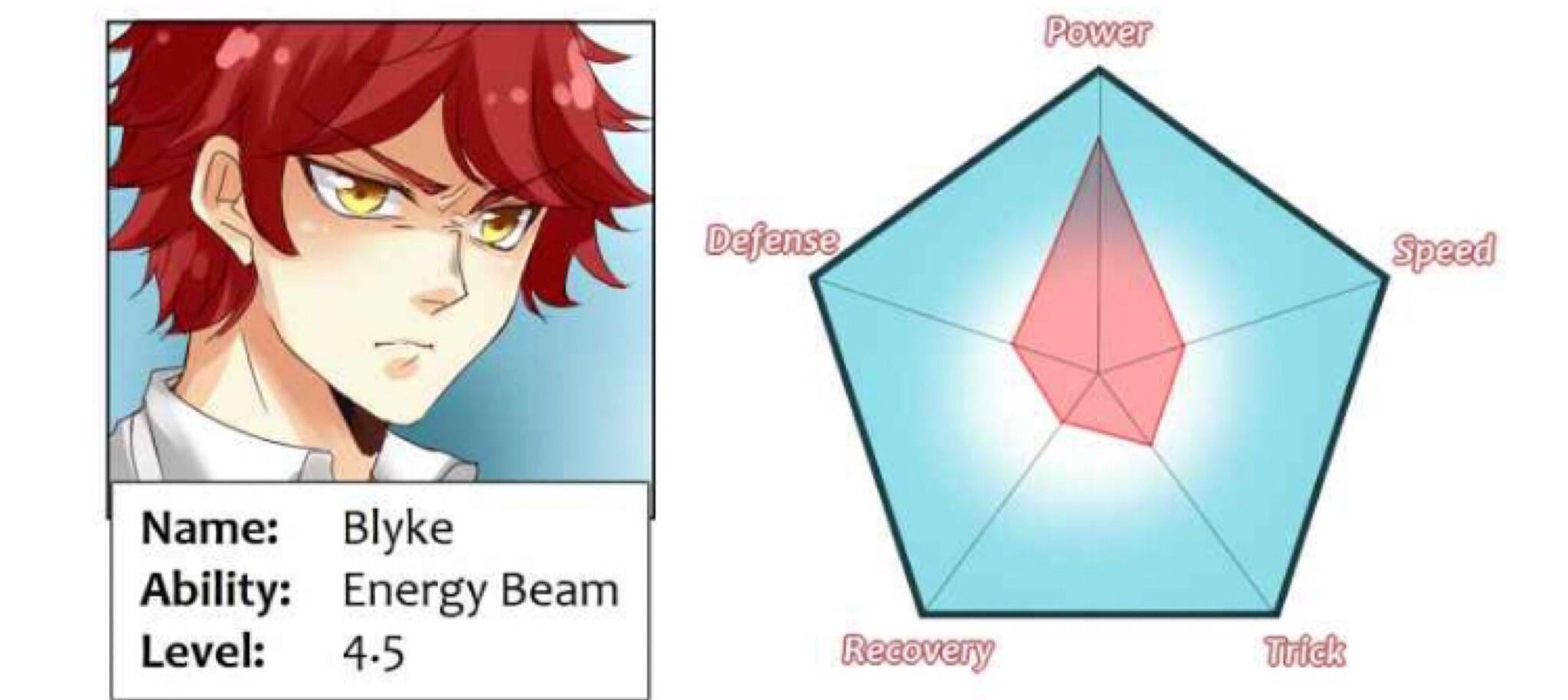 Post image preview