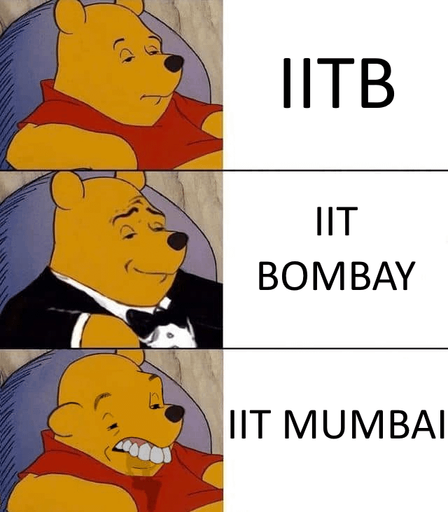 Post image preview