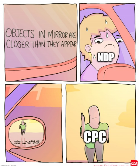 Post image preview