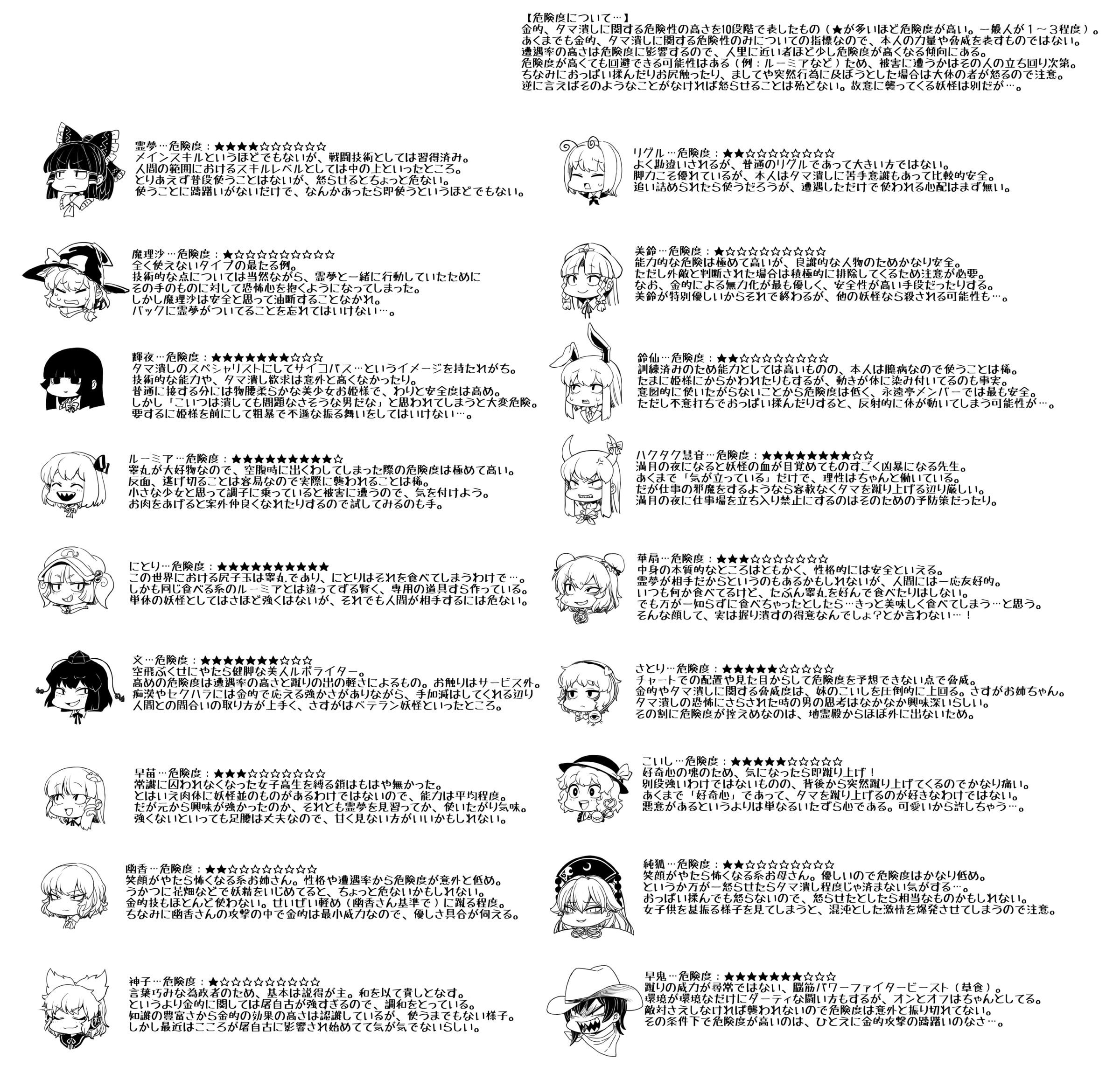 Post image preview